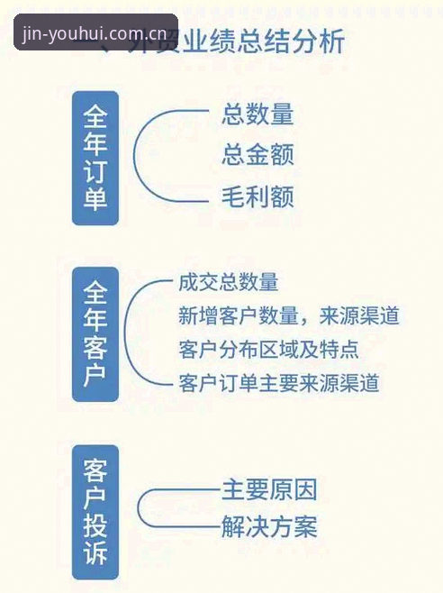 金年汇安全吗安装教程 资深用户复盘金年汇安全吗安装教程,从数据到体验的完整心得